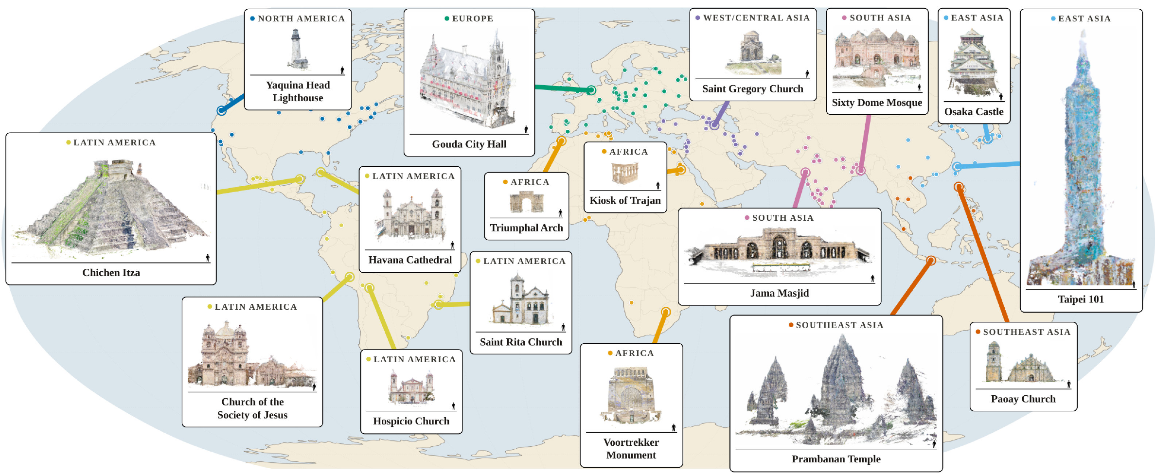 Towards Reconstructing Geographically Diverse Architecture with 3D Foundation Models